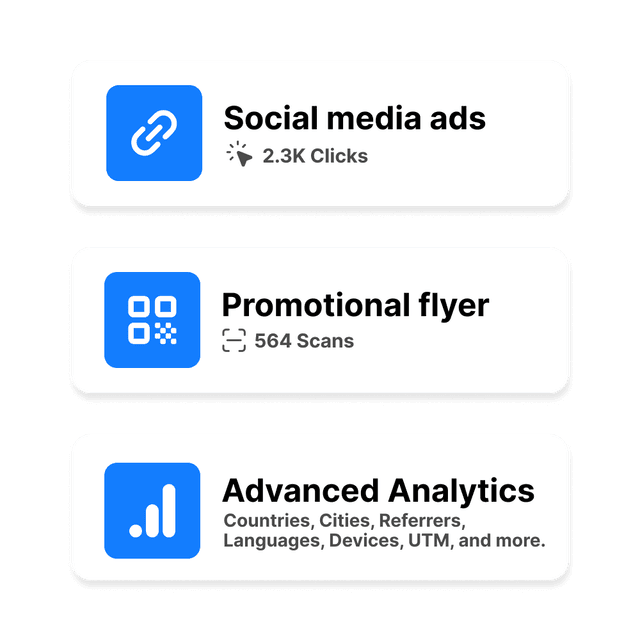 Insights that drive ROI