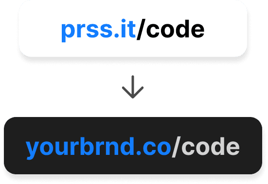 branded links