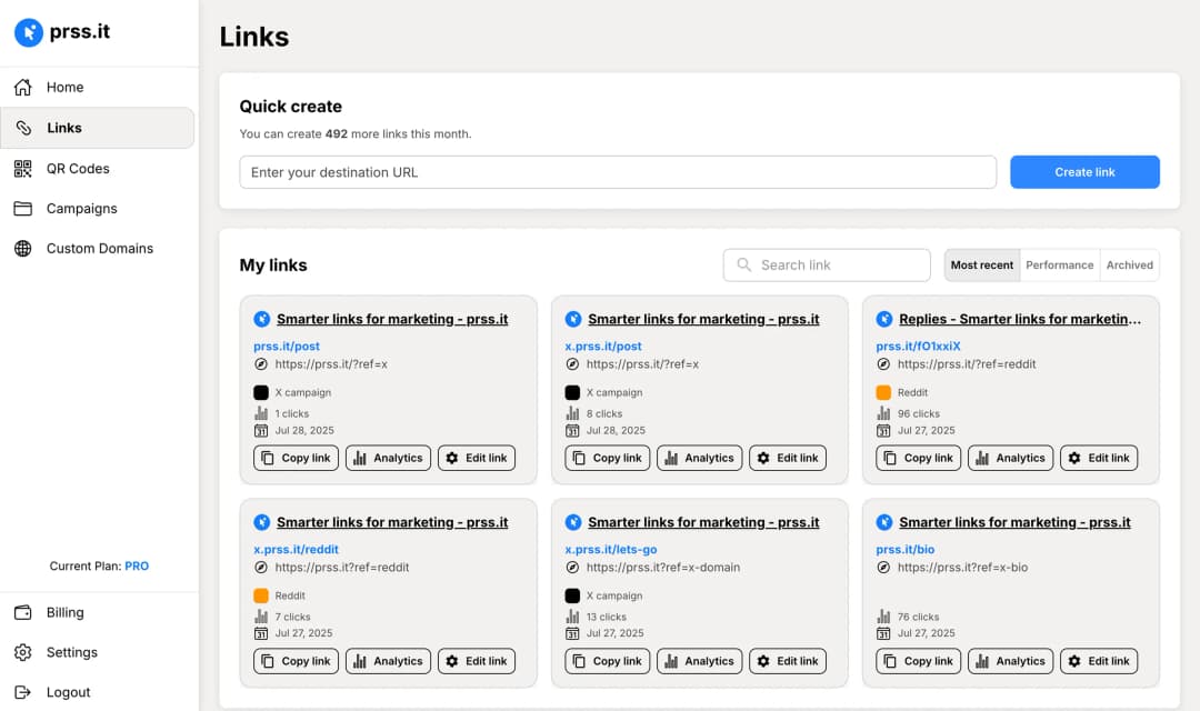 Short Links
